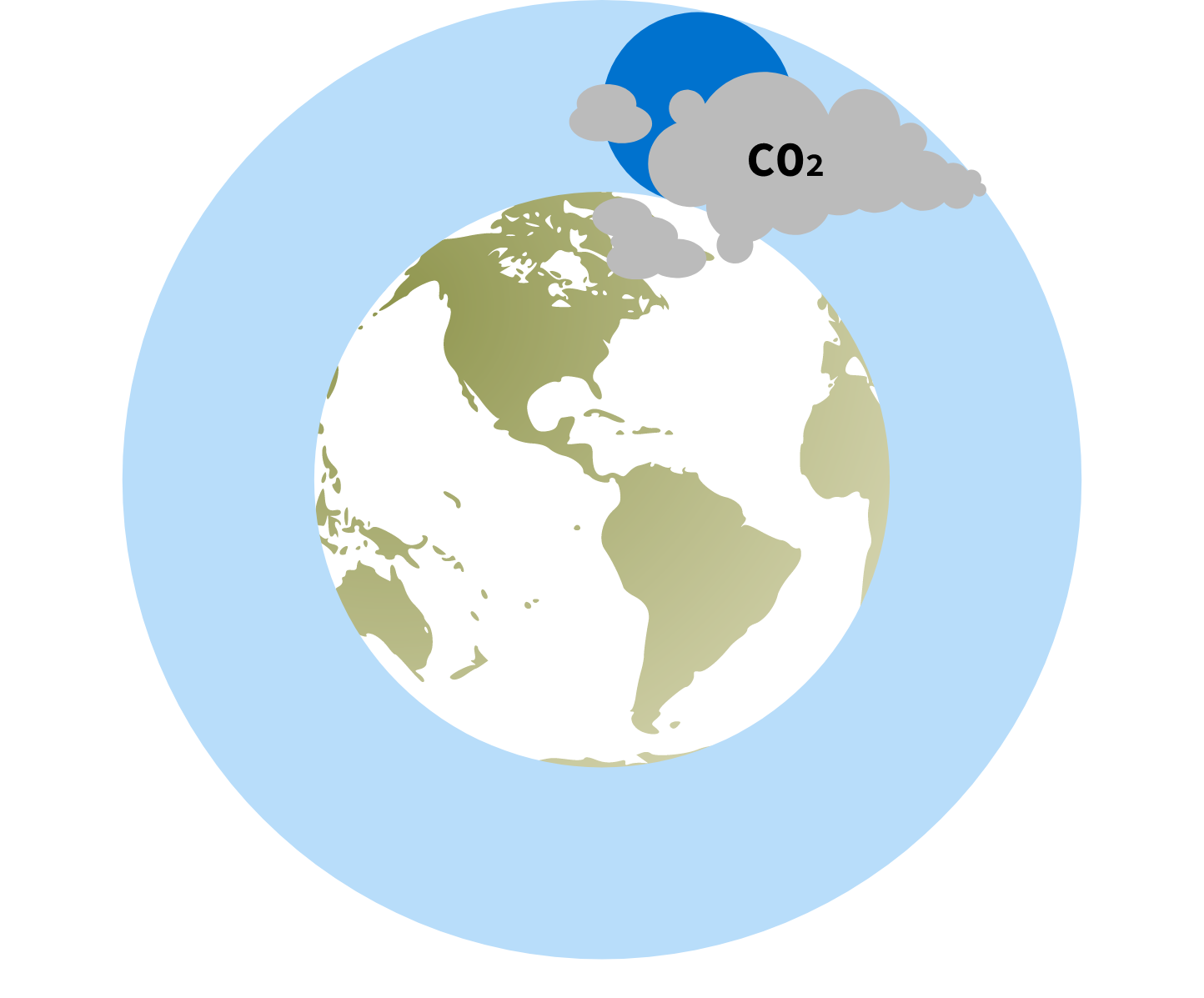 Kenya har 0,44 tonn CO2-utslipp per innbygger.