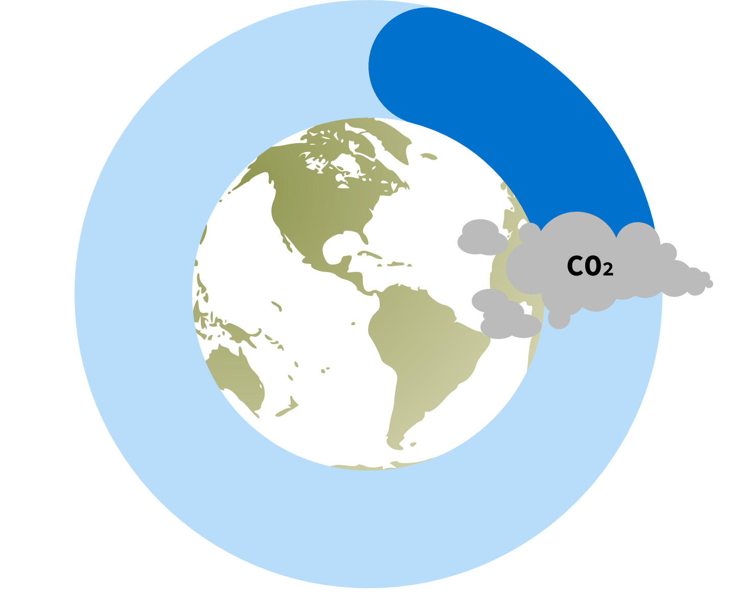 Ecuador har 2,27 tonn CO2-utslipp per innbygger.