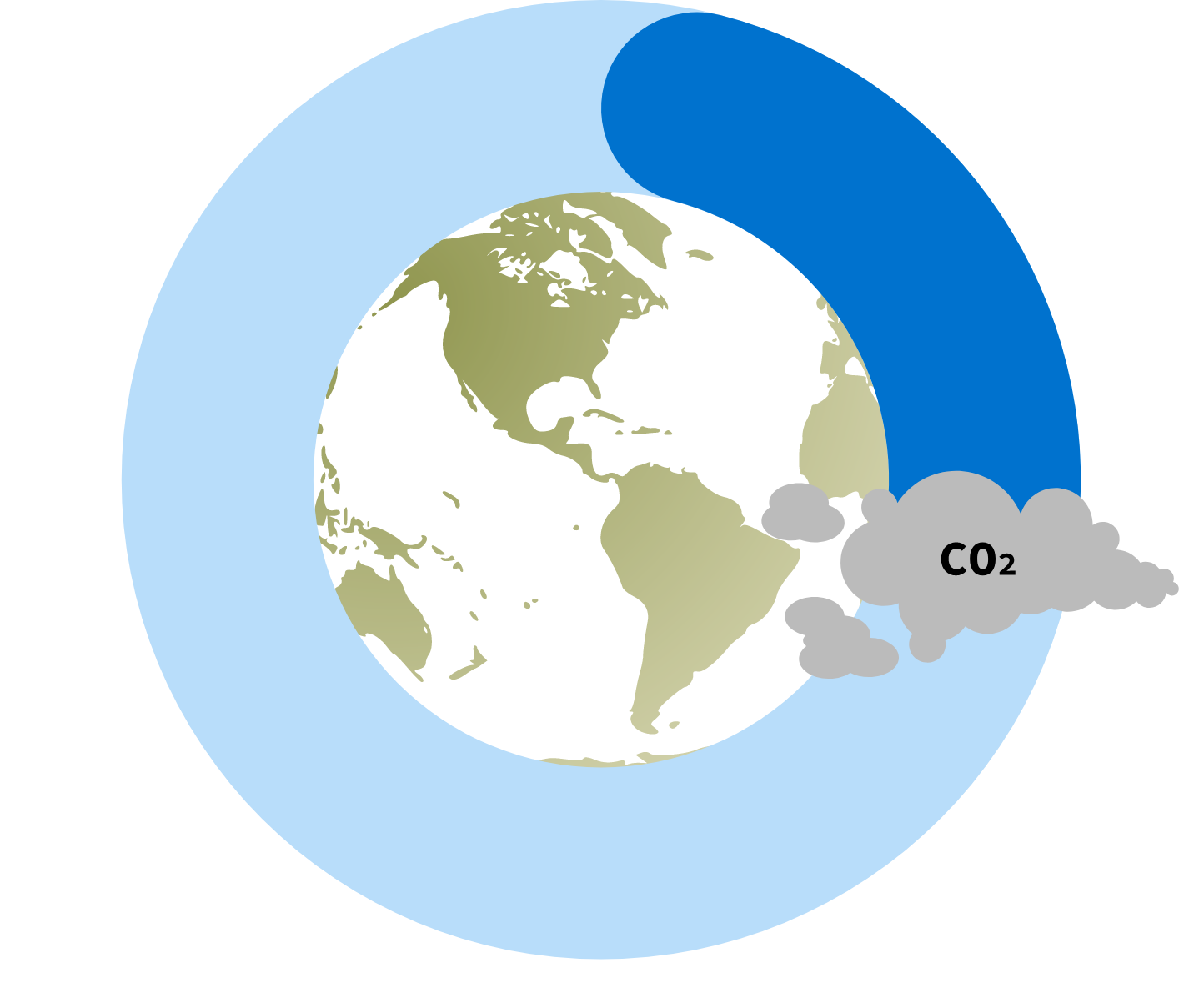 Den dom. rep. har 2,77 tonn CO2-utslipp per innbygger.