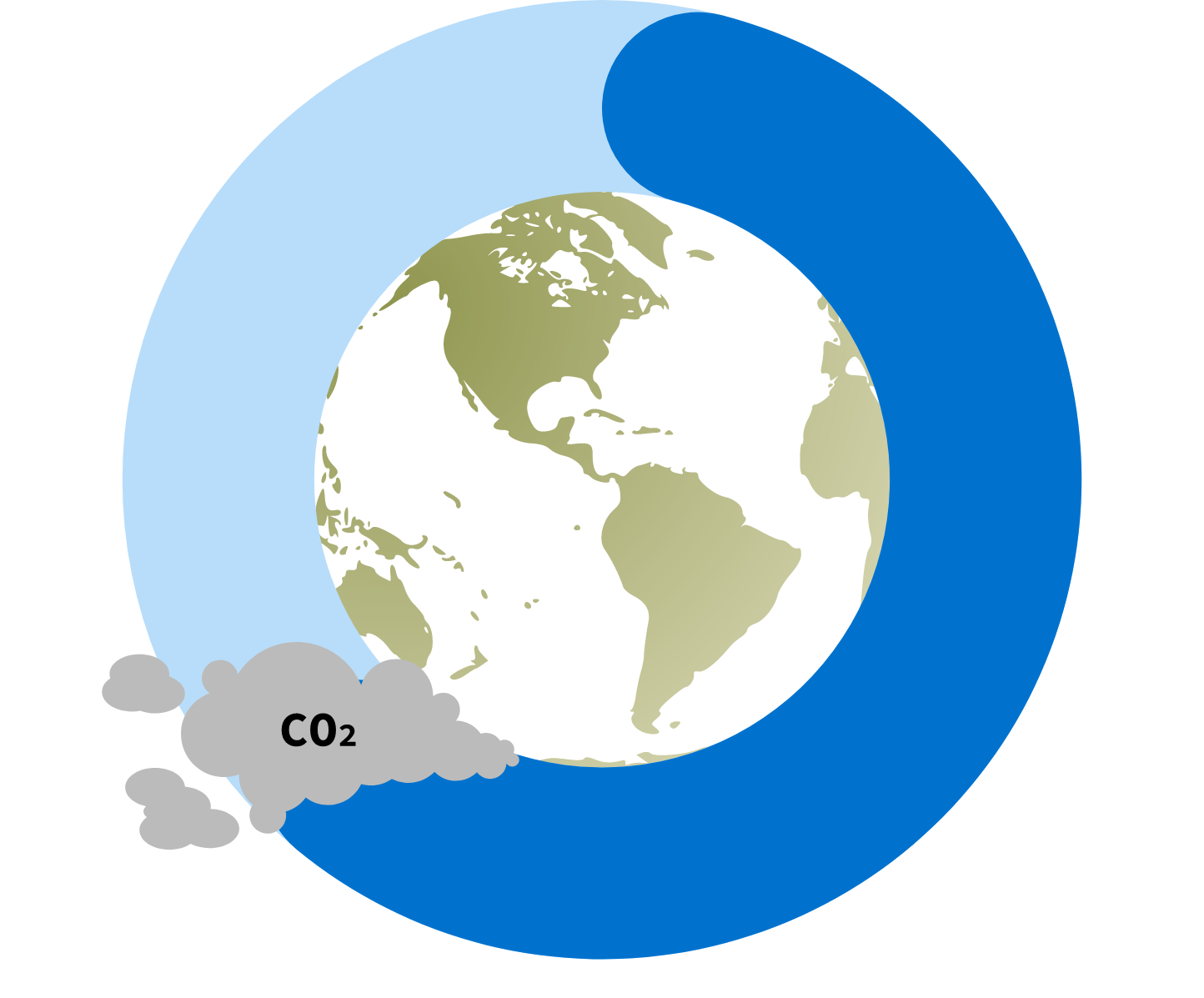 CO2-utslipp per innbygger i Norge er 6,72 tonn.