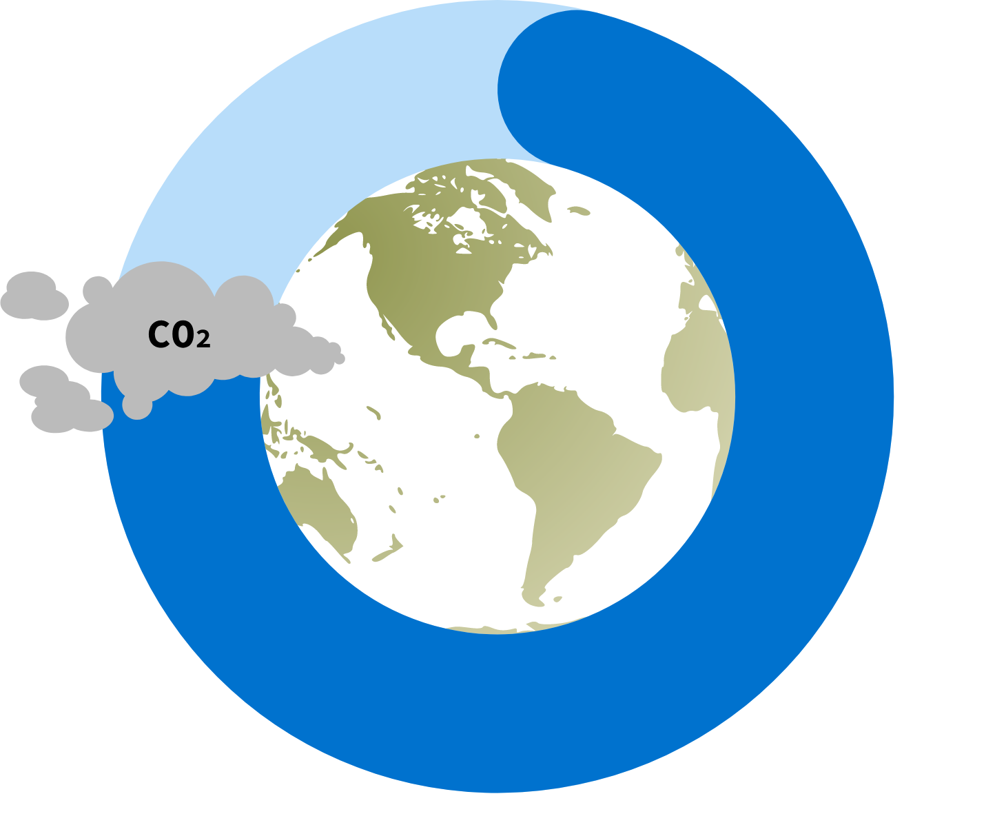 CO2-utslipp per innbygger i Norge er 7,98 tonn.